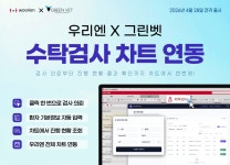우리엔(동물용 영상진단의료기기) - 기업정보 | 투자, 매출, 기업가치 - THE VC