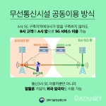 통신 3사, 농어촌 5G 인프라 공동이용 2단계 상용화 개시 - 데이터넷 통신 3사, 농어촌 5G 인프라 공동이용 2단계 상용화 개시