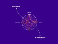 Human Process by Human on Dribbble Human Process