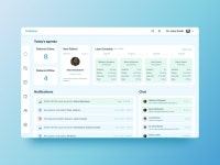 G.Medical - Healthcare System for Doctors by Ralabs Design on Dribbble G.Medical - Healthcare System for Doctors