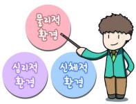 물리적 환경만큼 심리적 환경도 중요해요 < 학부모멘토 < 학습정보 < 기사본문 - 에듀진 인터넷 교육신문 물리적 환경만큼 심리적 환경도 중요해요