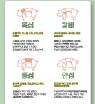 부위별로 다 맛있는 돼지고기의 효능 < 칼럼/기고 < 기획특집 < 기사본문 - 인터넷조은뉴스 부위별로 다 맛있는 돼지고기의 효능