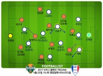 [한준의 작전판] 수원 변화의 열쇠, 김종우 ‘빌드업’ 매튜... (FOOTBALLIST) [한준의 작전판] 수원 변화의 열쇠, 김종우 ‘빌드업’ 매튜 ‘헤더’
