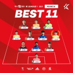 수원FC 꺾은 광주 듀오 엄원상·엄지성, 24라운드 베스트11 동반 선정 < K리그 < 국내축구 < 축구 < 기사본문 - 풋볼리스트(FOOTBALLIST)... 