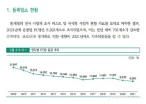 코로나19 이후, 국내 PC방 30%가 폐업했다 - PC방 갤러리
