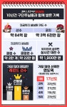 최다 영입 레전드 선동렬, 컴프야 10주년 인포그래픽은? - 컴투스프로야구 마이너 갤러리