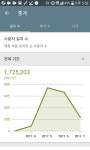 손장호 대표 “첫 게임 글로벌 200만다운, 정말 ‘솔깃’하죠?” - 게임톡 손장호 대표 “첫 게임 글로벌 200만다운, 정말 ‘솔깃’하죠?”