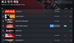 더 파이널스, 시즌8과 함께 날아올랐다 < 게임 뉴스 < 게임뉴스... 기사본문 - 게임톡 69단계 상승! 더 파이널스, 시즌8과 함께 날아올랐다 - 게임톡