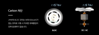 프리미엄 항공 드라이기 에어컬렉션 MS8001A