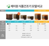 프리미엄 식품건조기 3단+1 터치형 JDF-500D 인테리어의 시작, 집꾸미기