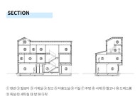 여행의 추억을 공간으로 재해석한, 가족만을 위한 집