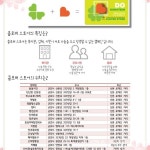 군포시가야종합사회복지관 2021년 클로버 나눔 캠페인 진행 < 생활경제 < 경제 < 기사본문 - 글로벌뉴스통신GNA 군포시가야종합사회복지관... 