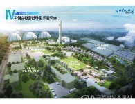 포항시, ‘2035 자원순환종합타운 기본구상방안’ 발표 < 포토뉴스 < 이슈종합 < 사회 < 기사본문 - 글로벌뉴스통신GNA 포항시, ‘2035... 