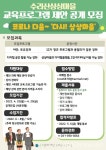 군포문화재단 수리산상상마을, 포스트코로나 평생교육 강좌제안 공모 < 생활문화 < 문화 < 기사본문 - 글로벌뉴스통신GNA 군포문화재단... 