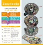 경북권 최대 관광 랜드마크, 3대문화권사업장 개장! < 국제 < 기사본문 - 글로벌뉴스통신GNA 경북권 최대 관광 랜드마크, 3대문화권사업장... 