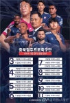 충북청주FC, 2023 K리그2 홈 4일 개막 < 건강 < 기사본문 - 글로벌뉴스통신GNA 충북청주FC, 2023 K리그2 홈 4일 개막 - 글로벌뉴스통신GNA