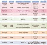 영주시, 제30회 소백예술제 개최…‘지역문화예술 대잔치’ < 포토뉴스 < 문화종합 < 문화 < 기사본문 - 글로벌뉴스통신GNA 영주시, 제30회... 