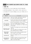 울산시, 정부 민생토론회 후속조치 점검 보고회 개최 < 정치 < 기사본문 - 글로벌뉴스통신GNA 울산시, 정부 민생토론회 후속조치 점검 보고회... 