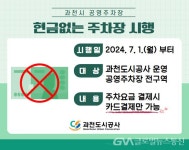 과천도시공사, 현금없는 공영주차장 시행 < 포토뉴스 < 생활경제... 글로벌뉴스통신GNA 과천도시공사, 현금없는 공영주차장 시행... 