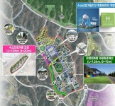 울산경자청, ‘활력있고 아름다운 거리 조성 플러스 사업’공모 선정 < 포토뉴스 < 생활경제 < 경제 < 기사본문 - 글로벌뉴스통신GNA 울산경자청... 