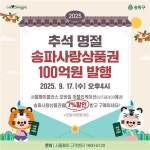 송파구, 7% 할인 ‘송파사랑상품권’ 발행 < 포토뉴스 < 생활경제 < 경제 < 기사본문 - 글로벌뉴스통신GNA 송파구, 7% 할인 ‘송파사랑상품권’... 