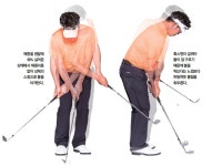 [스윙 기초 다지기] 어프로치샷은 굴리는 게 기본 < 골프기초 < 레슨 < 기사본문 - 골프한국 [스윙 기초 다지기] 어프로치샷은 굴리는 게 기본