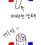 겨울에 샤워할때 개공감.jpg - 고급유머 겨울에 샤워할때 개공감.jpg