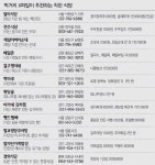 먹거리 X파일이 추천하는 착한식당 - 고급유머 먹거리 X파일이 추천하는 착한식당