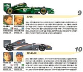 F1 GP, 24명의 레이서들이 질주를 시작한다 < 국내외모터스포츠 < 모터스포츠 < 기사본문 - 지피코리아 F1 GP, 24명의 레이서들이 질주를... 