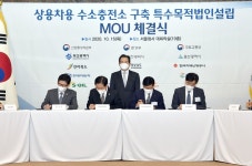 현대차, 2023년까지 전국 도심 35곳 수소충전소 설치 < 자동차뉴스 < 기사본문 - 지피코리아 현대차, 2023년까지 전국 도심 35곳 수소충전소 설치