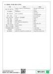 복습겸 쓰는 해커스파랭이 토익독학 수강 후기 3일차 :: 해커스영어