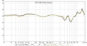 Orthodynamic Roundup | Page 1770 | Headphone Reviews and Discussion - Head-Fi.org Orthodynamic Roundup