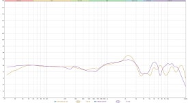 Closed: Hifiman HE-R10P | Headphone Reviews and Discussion - Head-Fi.org 						Closed:				Hifiman HE-R10P
