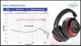 Mark Levinson № 5909 headphone | Page 52 | Headphone Reviews and Discussion - Head-Fi.org Mark Levinson № 5909 headphone