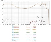 Hifiman TWS450 - Reviews | Headphone Reviews and Discussion - Head-Fi.org Hifiman TWS450 - Reviews