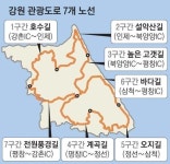[Local Networks_ 강원] 국내최초 관광도로(觀光道路) 강원도에서... 강원] 국내최초 관광도로(觀光道路) 강원도에서 출발! - 호텔앤레스토랑