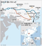 [Local Networks] 동해선 ‘강릉-제진’ 55년 만에 복원, 강원도... ‘강릉-제진’ 55년 만에 복원, 강원도 새로운 도약 - 호텔앤레스토랑