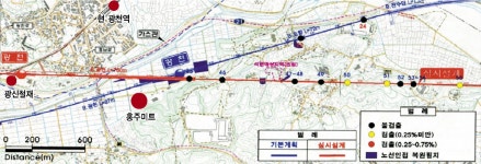 광천역사 논란 군의회로 번지나 < 사회 < 홍성신문 < 기사본문 - 홍성신문·내포타임즈 광천역사 논란 군의회로 번지나