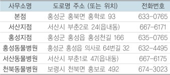 홍성낙농협동조합 < 기획/특집 < 홍성신문 < 기사본문 - 홍성신문 내포타임즈 홍성낙농협동조합