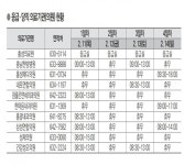설 명절 당직병원 약국 안내 < 사회 < 홍성신문 < 기사본문 - 홍성신문 내포타임즈 설 명절 당직병원 약국 안내