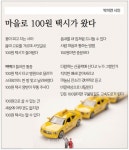 마을로 100원 택시가 왔다 < 기획/특집 < 홍성신문 < 기사본문 - 홍성신문·내포타임즈 마을로 100원 택시가 왔다