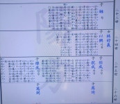 건물은 사라지고 현판만 전해오는 정려 흔적 - 은하면 금국리 방찬성(方燦成) 효자 < 기획/특집 < 홍성신문 < 기사본문 - 홍성신문·내포타임즈... 