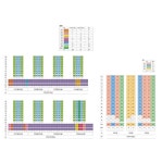 수원 아이파크 시티 10~12단지 | 단지 정보