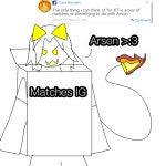 Caras Suggestion - ibisPaint