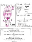 고양이 집사의 하루 젳 - ibisPaint
