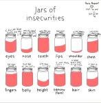Jars of insecurities - ibisPaint