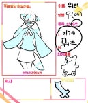 위풍당당 여우신들 캐신 - ibisPaint