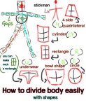 How to draw body - ibisPaint