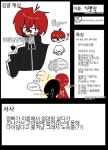 와글외글와굴와귤와플먹고십다 - ibisPaint