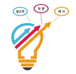 (주)애드포스커뮤니케이션 - 광고대행 디렉토리 - 아이보스 (주)애드포스커뮤니케이션